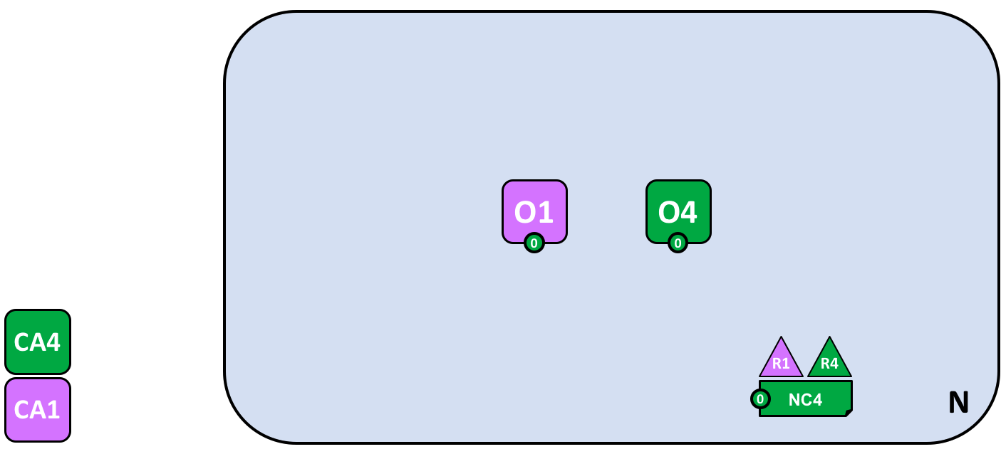 network.finalnetwork2